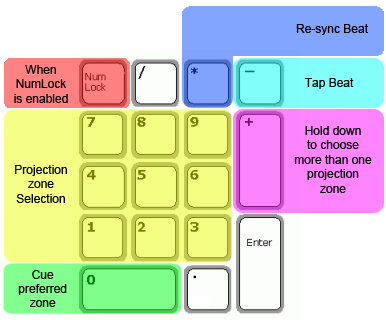 numpad4.png numpad4.png