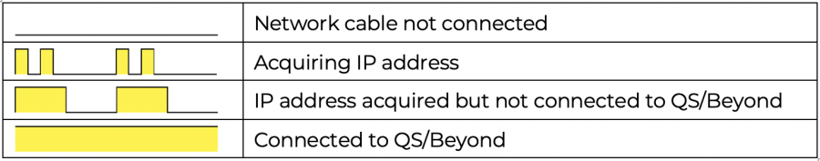 fb4-network-status2.png fb4-network-status2.png