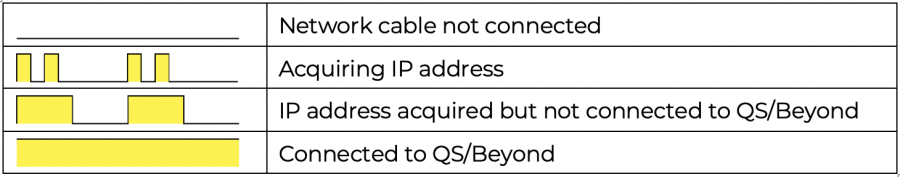 fb4-network-status2.png