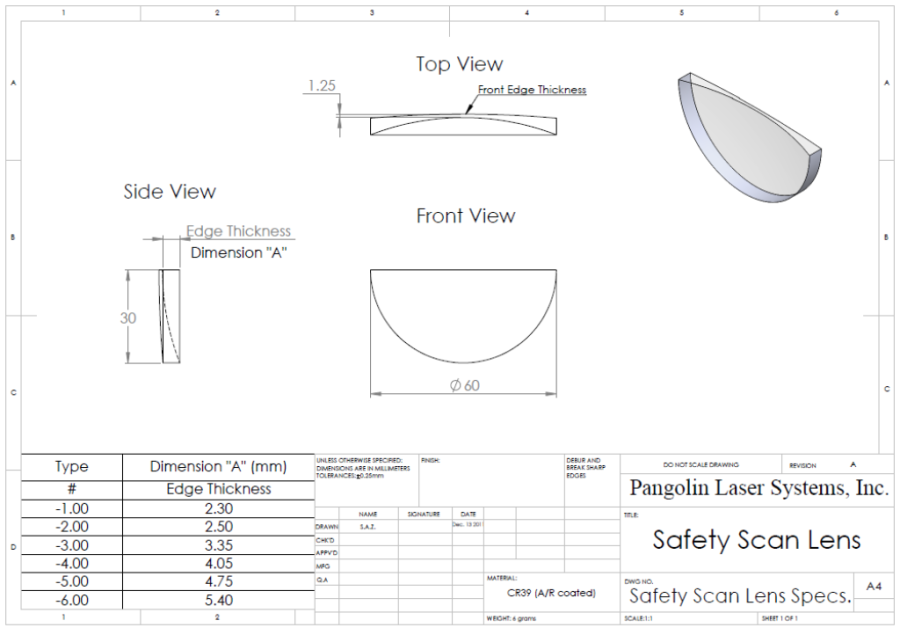 safety-scan-lens.png safety-scan-lens.png