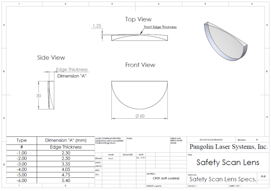 safety-scan-lens.png