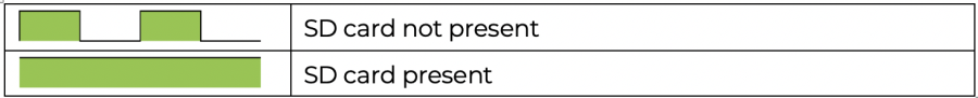sd-card.png sd-card.png