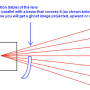 safetyscanlens3.png