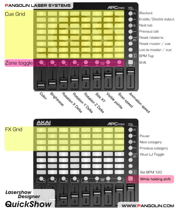 quickshow_apc_mini_template_for_beyond_v1.0.beyondmidimap.jpg