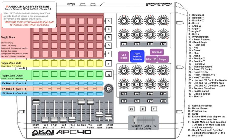 advanced_apc40_template_version_3.4_.jpeg advanced_apc40_template_version_3.4_.jpeg