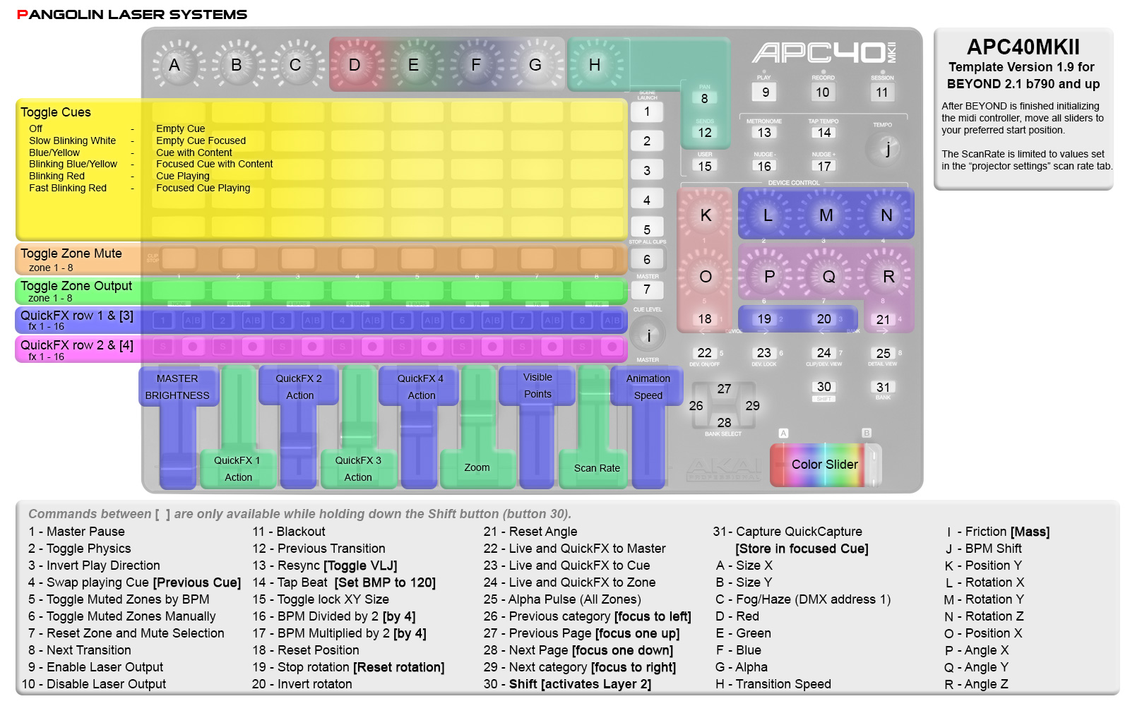 beyond:apc40-mkii.jpeg [Complete Help Docs]