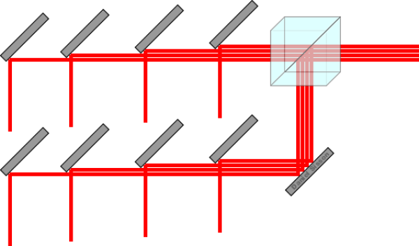 Knife Edge Array Diagram