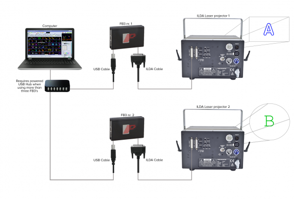 computer setup diagram