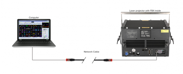 computer setup diagram