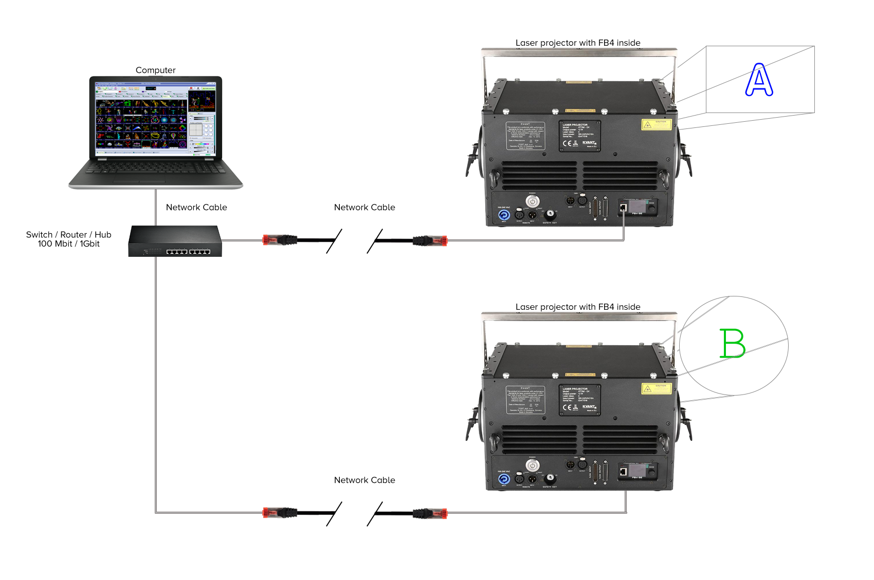 computer setup diagram