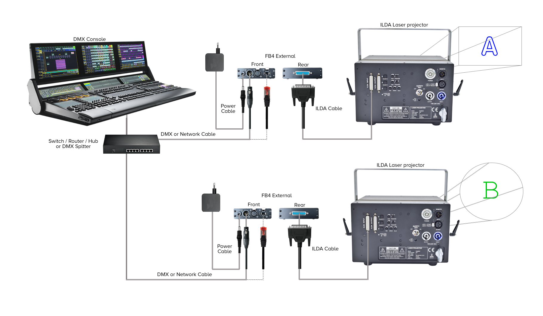 Hardware connection diagrams Help Docs]