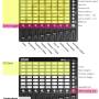 quickshow_apc_mini_template_for_beyond_v1.0.beyondmidimap.jpg